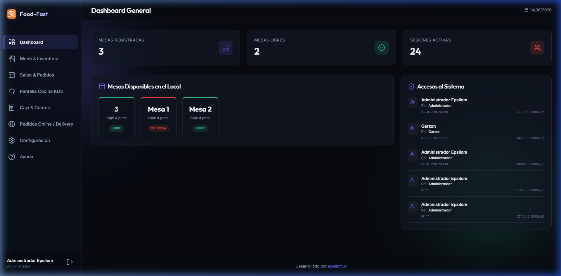 Epsilom-Fast Dashboard